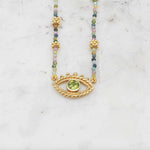 The eye